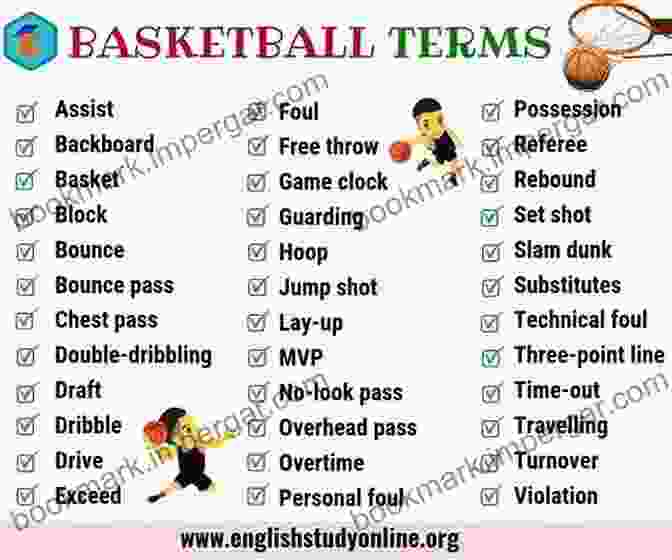 A Basketball On A Basketball Court With The Words 'The Ball Is In Your Court' Written On It The Ball S In Your Court: A Doctor Shares Life Lessons From Michael Jordan Phil Jackson Abraham Maslow And Other Inspiring Teachers