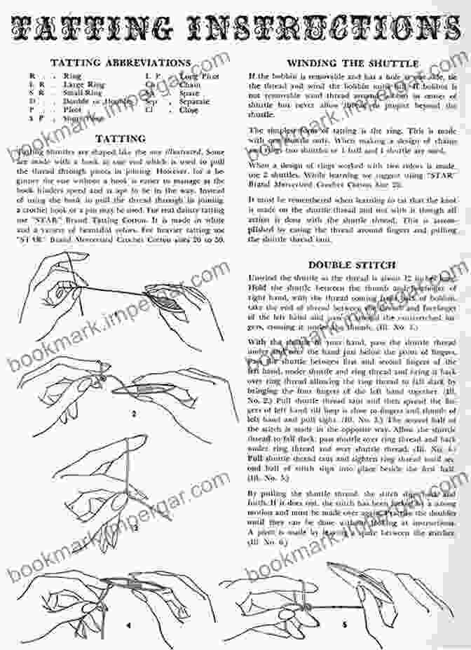 A Close Up Image Of A Hand Performing The Basic Shuttle Tatting Knots. ALL YOU NEED TO KNOW ABOUT SHUTTLE TATTING