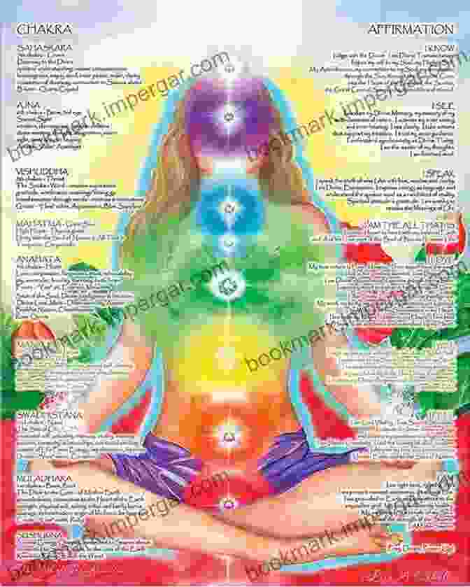 A Visual Representation Of The Chakra Energy System Master Of Self Realization: An Ultimate Understanding