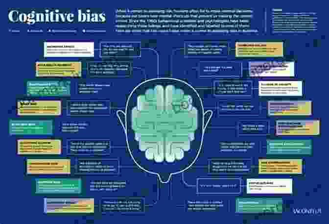 An Intricate Tapestry Of Interconnected Concepts Representing Cognitive Biases And Psychological Mechanisms That Shape Our Reasoning About Human Nature The Blind Storyteller: How We Reason About Human Nature