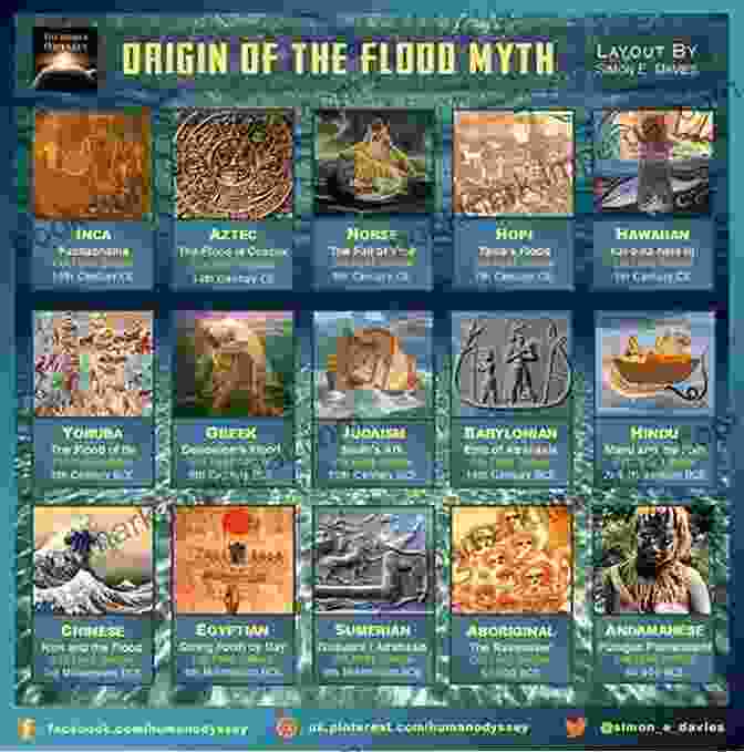 Ancient Flood Legends From Various Civilizations With Similarities To The Biblical Account Before The Flood: The Biblical Flood As A Real Event And How It Changed The Course Of Civilization