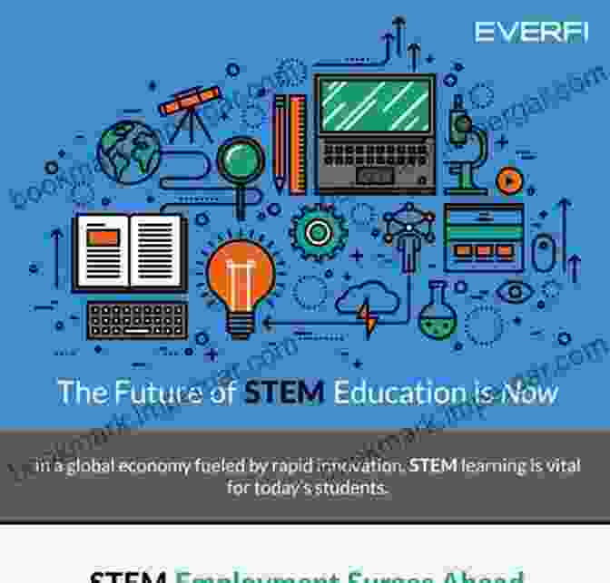 Chapter 8: Future Directions In STEM Education Polymer Synthesis: Modern Methods And Technologies (De Gruyter STEM)