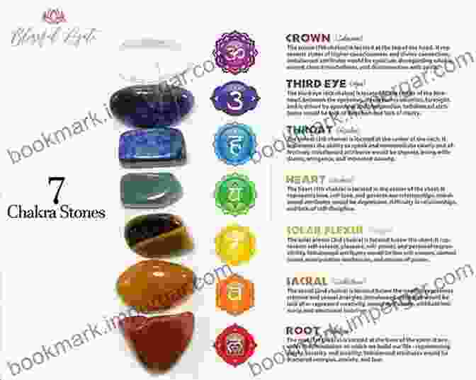 Crystals Aligned With Chakras The Crystal Healer: A Guide To Understanding Crystals And Their Healing Gifts