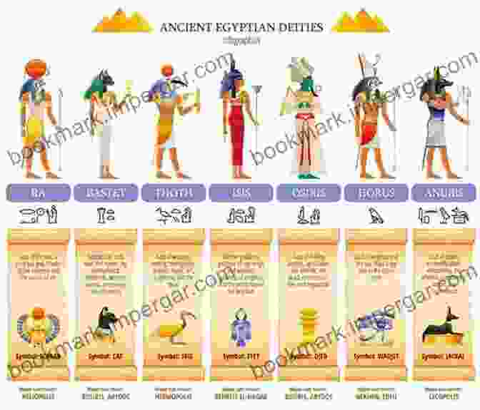 Egyptian Gods And Goddesses From The Nu To The Duat: A Brief To Egyptian Mythology