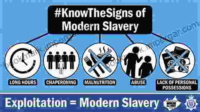 Identifying The Signs Of Slavery Anti Slavery Catechism