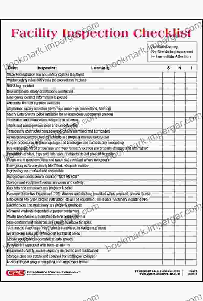 Inspection Checklist Highlighting The Significance Of Inspections And Maintenance In The 2024 IBC 2024 International Building Code International Code Council