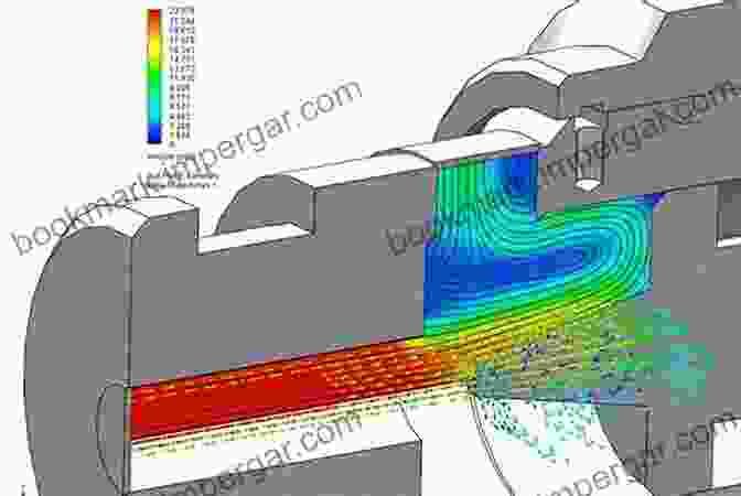 Mathematical Model Of A Fluid Flow System Using Computational Fluid Dynamics (CFD) Advances In Effective Flow Separation Control For Aircraft Drag Reduction: Modeling Simulations And Experimentations (Computational Methods In Applied Sciences 52)