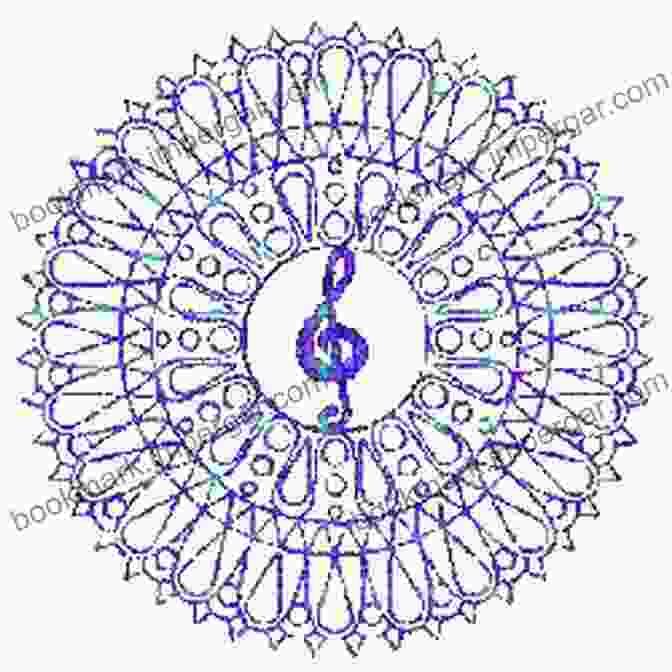 Music Notes Interwoven With Philosophical Symbols Understanding Music: Philosophy And Interpretation