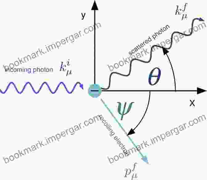 The Compton Effect: A Scattering Of Light By An Electron The Post Modern Explanation Of Compton Effect: Extending The Modern Relativistic Description And Resolving The Paradoxical Nature Of Light (The Post Modern Explanation Of Special Phenomena)