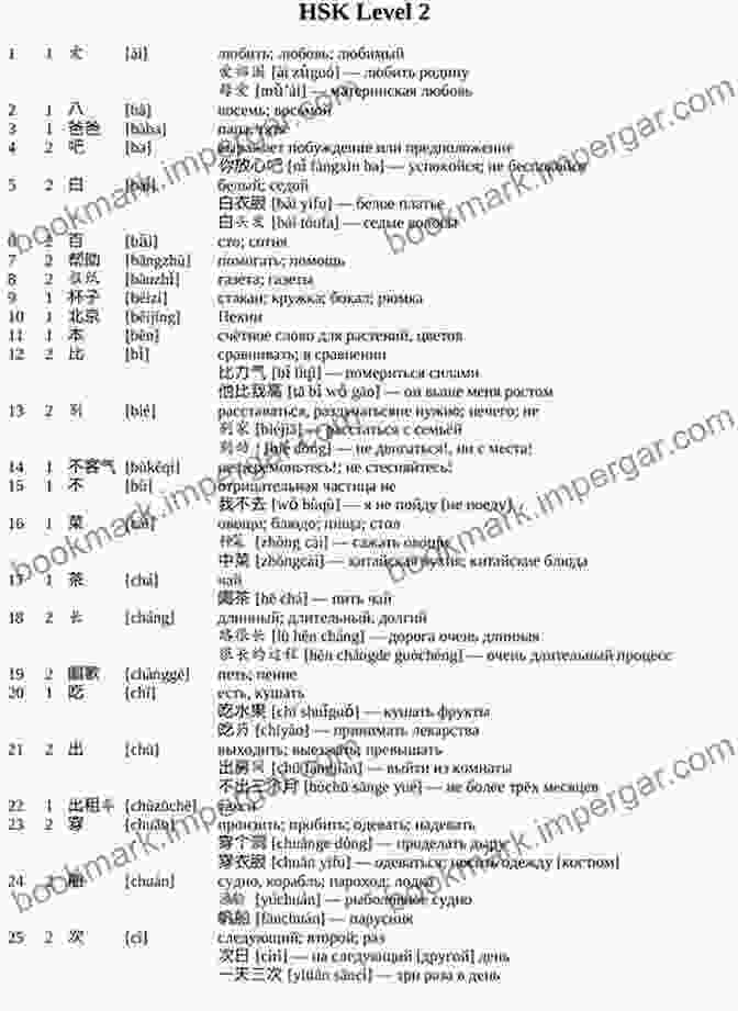 Word Lists For HSK Levels Comprehensive Guide To Chinese Vocabulary New HSK: Complete Vocabulary Lists: Word Lists For HSK Levels 1 2 3 4 5 6