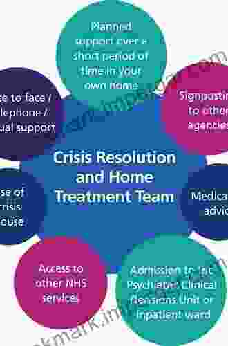 Crisis Resolution And Home Treatment In Mental Health