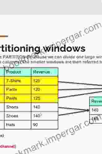 Microsoft SQL Server 2024 High Performance T SQL Using Window Functions (Developer Reference)