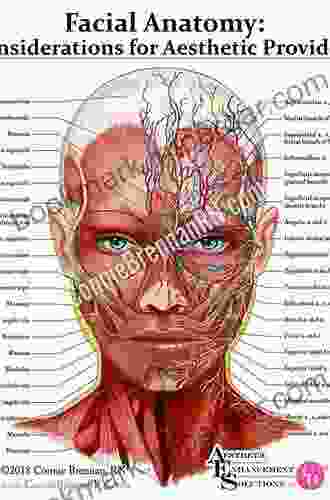 Facial Topography: Clinical Anatomy of the Face